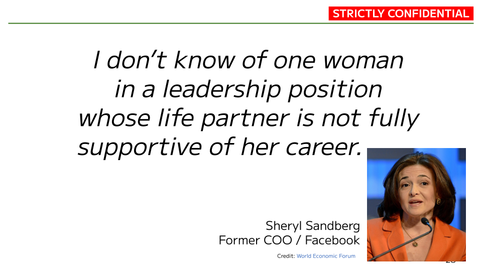 シェリル・サンドバーグの引用が掲載されたスライド