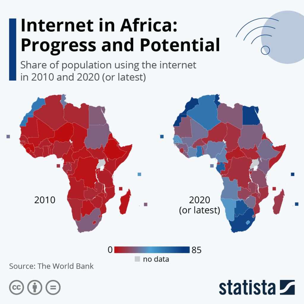 アフリカのインターネット利用率（2010年と2020年の比較）を示す地図