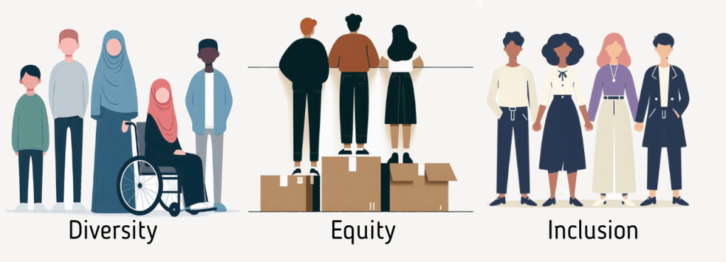 ダイバーシティ、エクイティ、インクルージョンを表すイラスト