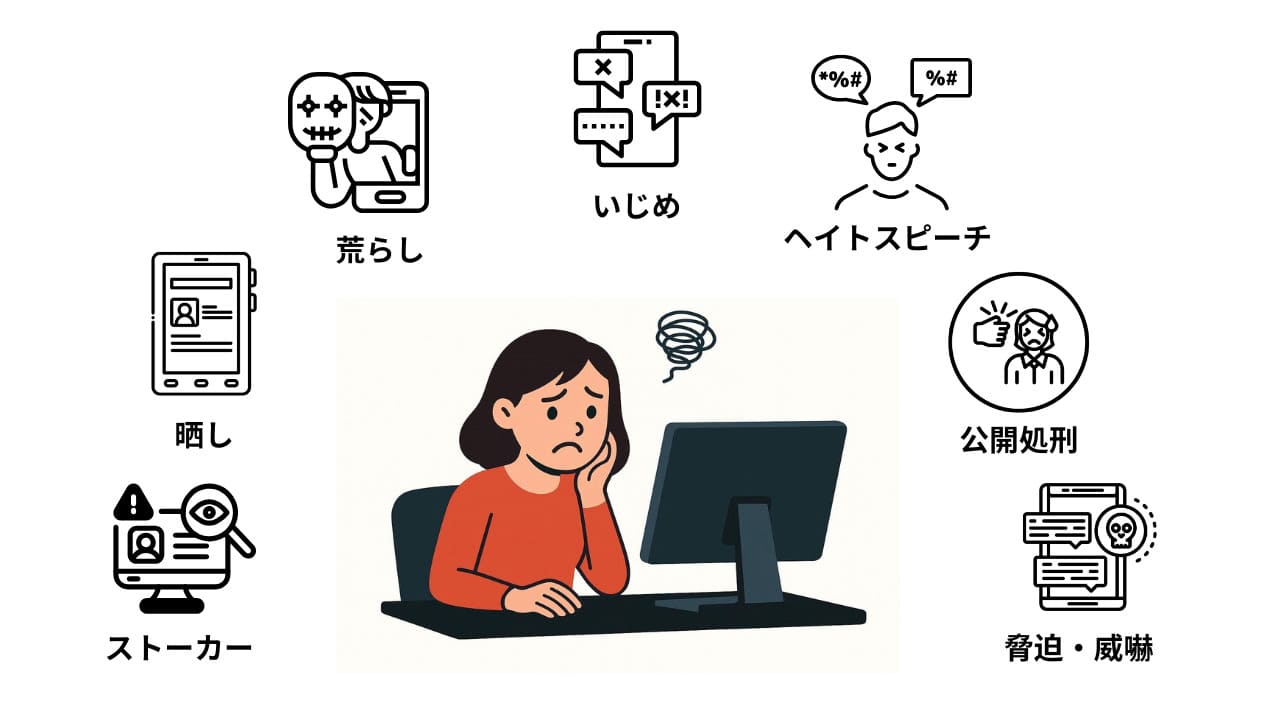 著名人を襲うAI偽画像｜誰でも作れる脅威と怠慢な対策